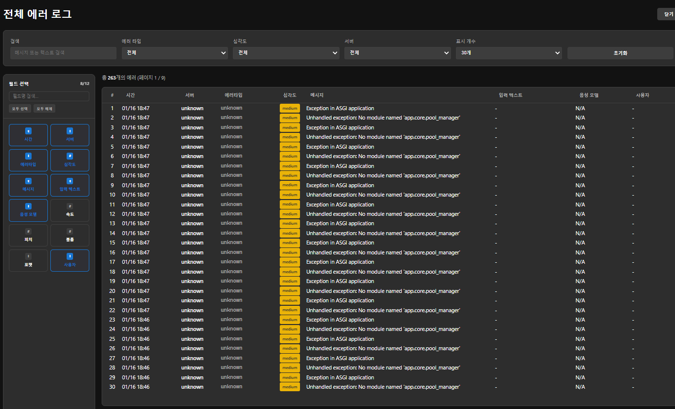 TTS Dashboard 2